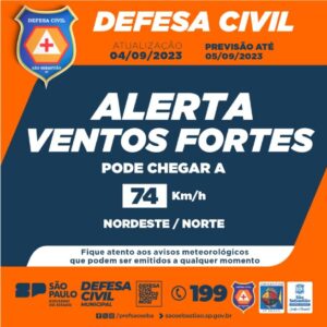 Defesa Civil e Marinha alertam para ventos de 74 km/h nesta terça-feira