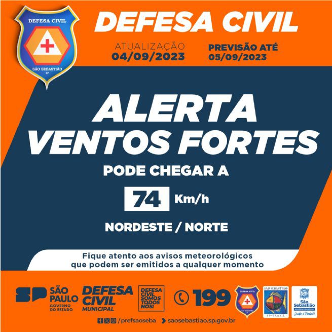 Defesa Civil e Marinha alertam para ventos de 74 km/h nesta terça-feira