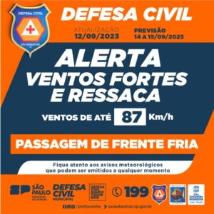 Defesa Civil e Marinha alertam para rajadas de vento de até 87 km/h e ressaca