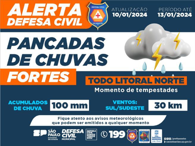 Defesa Civil do Estado emitiu alerta para a formação de uma baixa pressão no Sul do país e deslocamento de uma frente fria por todo o Estado de São Paulo. Este sistema vai criar condições para pancadas de chuva generalizadas entre quinta-feira (11) e sábado (13).