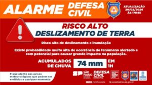 Defesa Civil de São Sebastião aciona sirene após forte chuva na Vila Sahy e região