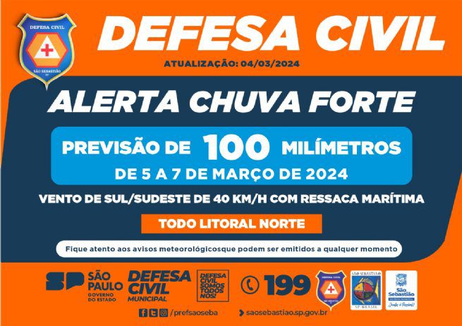 Boletim emitido na segunda-feira (4) pelo Centro de Gerenciamento de Emergências (CGE) da Defesa Civil do Estado aponta para pancadas de chuva generalizadas que podem chegar ao acumulado de 100 milímetros – 100 litros por metro quadrado – entre terça (5) e quinta-feira (7) no Litoral Norte.