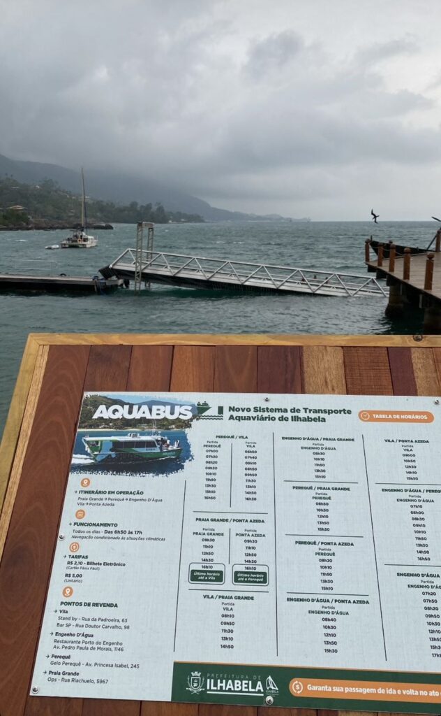 Desabamento do Píer em Ilhabela: Um Alerta Sobre o Descasso com o Dinheiro Público
