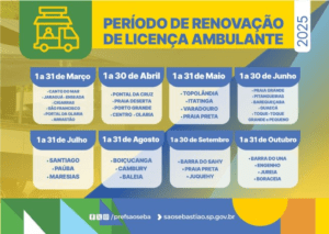 São Sebastião Enfatiza a Renovação das Licenças de Ambulantes