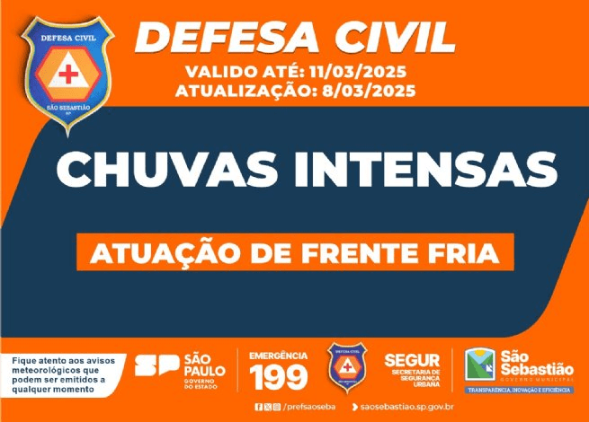 Defesa Civil alerta para chuvas e risco de tempestades no Litoral Norte nos próximos dias