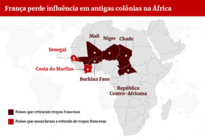 Rússia promete apoio militar e fortalecimento de países da África
