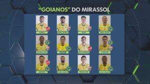 Como futebol goiano formou a base do Mirassol, sensação da Série A