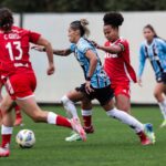 Quando Grêmio e Inter voltam a campo no futebol feminino