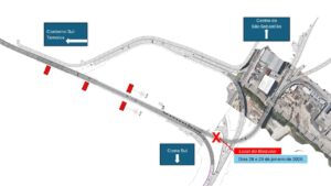 Regional: Bloqueio para concretagem de lajes da obra de acesso ao porto de São Sebastião acontece nos dias 28 e 29/01