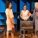 Espetáculo Grátis em Caraguatatuba