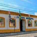 O Tribunal de Contas do Estado de São Paulo