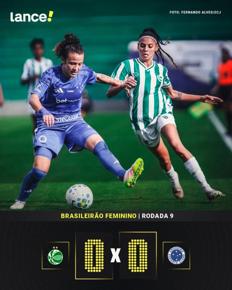 Juventude e Cruzeiro empatam em 0 a 0