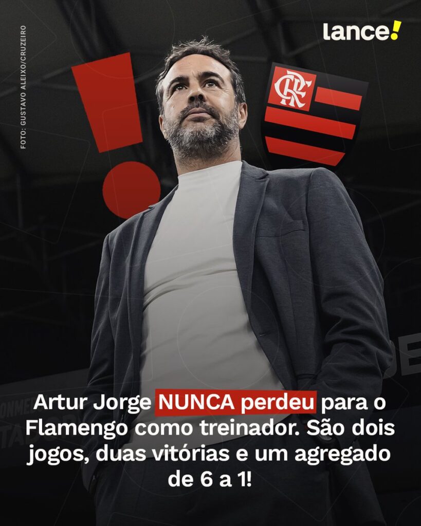 Artur Jorge nunca perde contra Flamengo