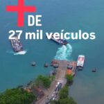 Ilhabela registra movimento intenso durante feriado prolongado