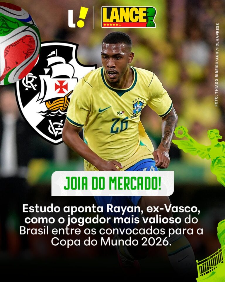 Rayan lidera valor de mercado na Seleção Brasileira