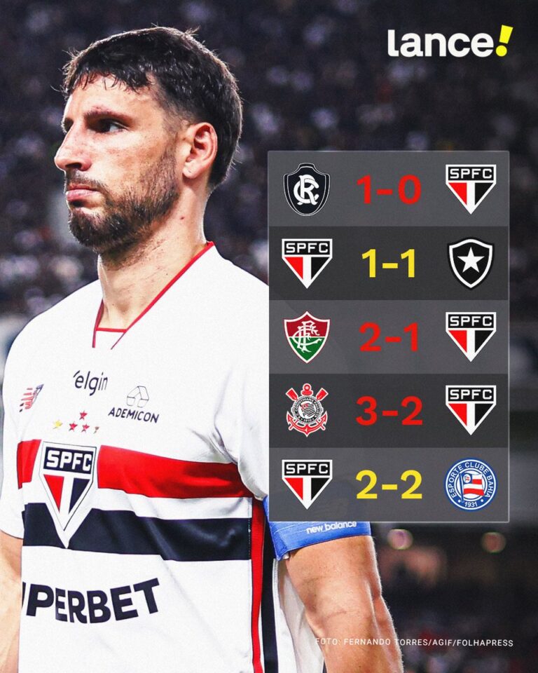 São Paulo atinge cinco partidas sem vencer no Brasileirão
