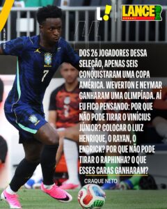 Craque Neto questiona titulares da Seleção