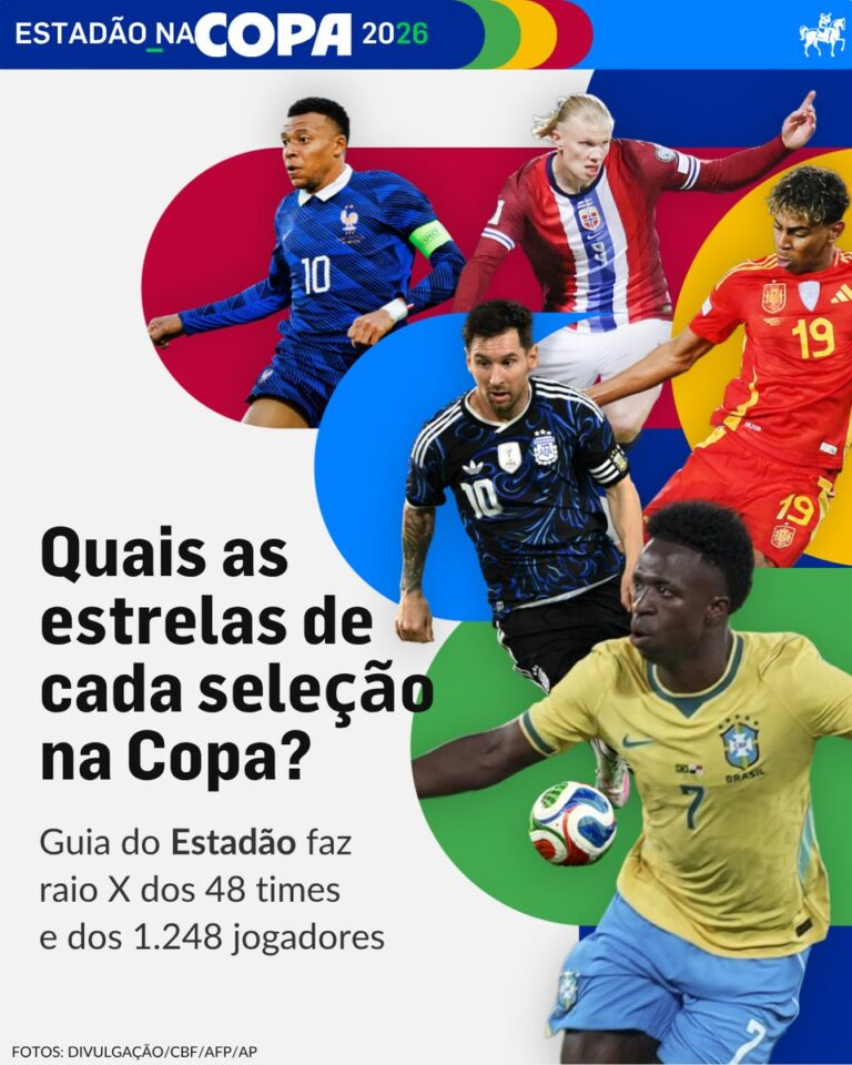 Estadão divulga guias das 48 seleções da Copa 2026