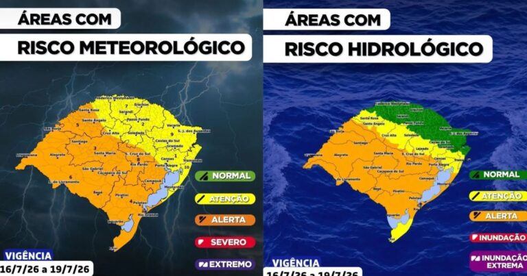 Defesa Civil alerta risco de tornados no RS