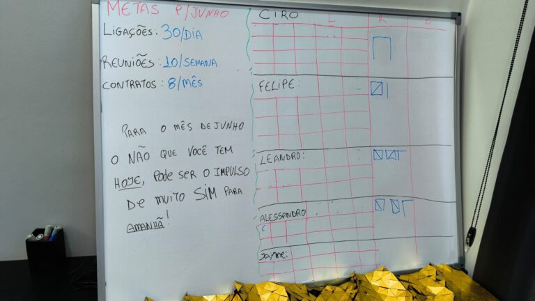 Investigadores revelam metas de fraude em escritórios de advogados