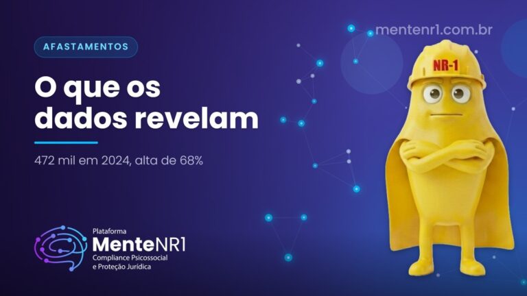 Afastamentos por saúde mental aumentam 68% em 2024