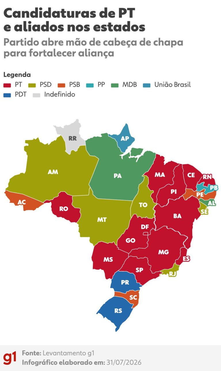 PT abre mão de candidaturas próprias em 14 estados
