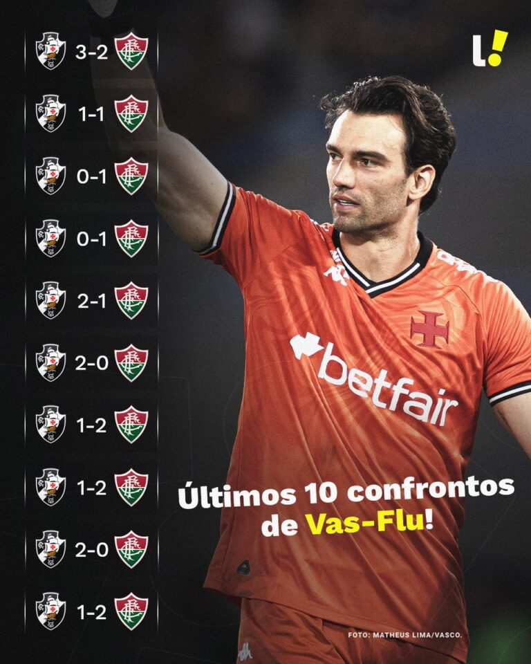 Fluminense elimina Vasco na Copa do Brasil