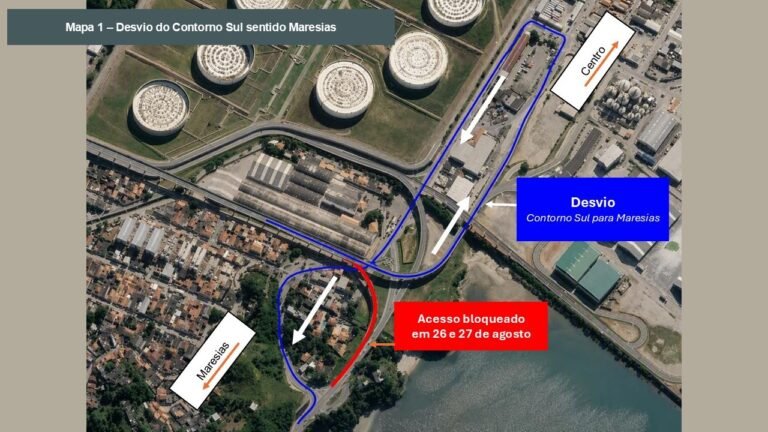 Os acessos do Contorno Sul sentido Maresias e de Maresias para o Contorno Sul, e