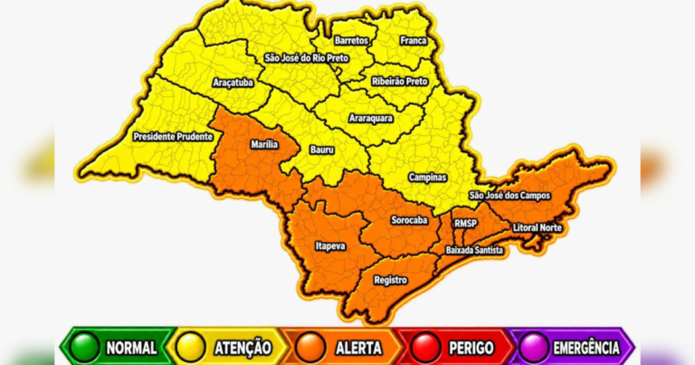 Defesa Civil alerta frente fria e chuvas em SP