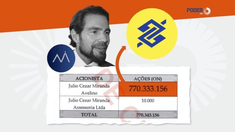Lobista eleva capital de empresa para R$ 770 milhões