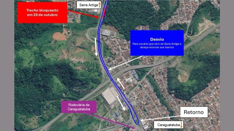 Obras bloqueiam retornos da rodovia dos Tamoios nesta terça