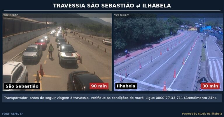 Travessia de Balsa Agora