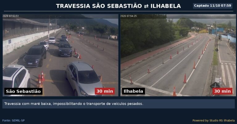 Travessia de Balsa Agora