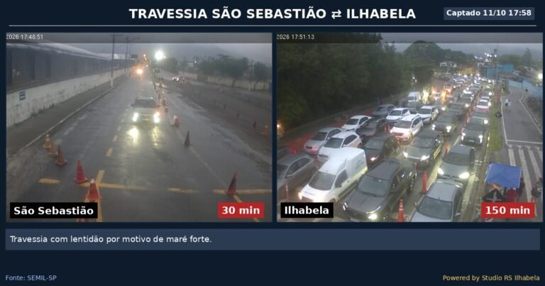 Travessia de Balsa Agora
