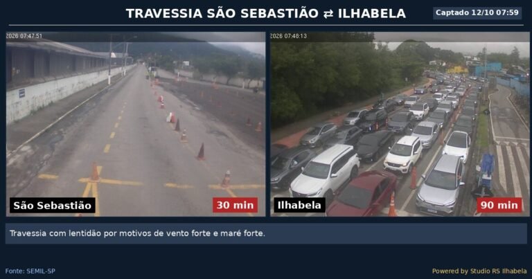 Travessia de Balsa Agora