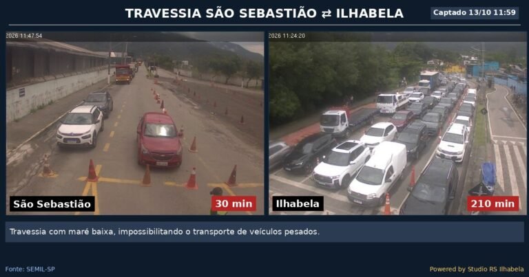 Travessia de Balsa Agora