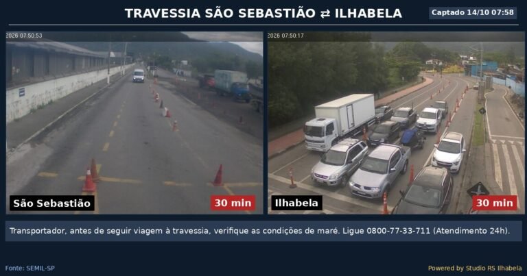 Travessia de Balsa Agora
