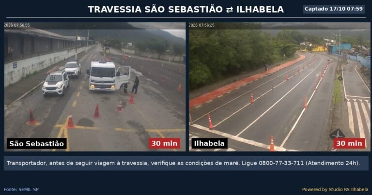 Travessia de Balsa Agora