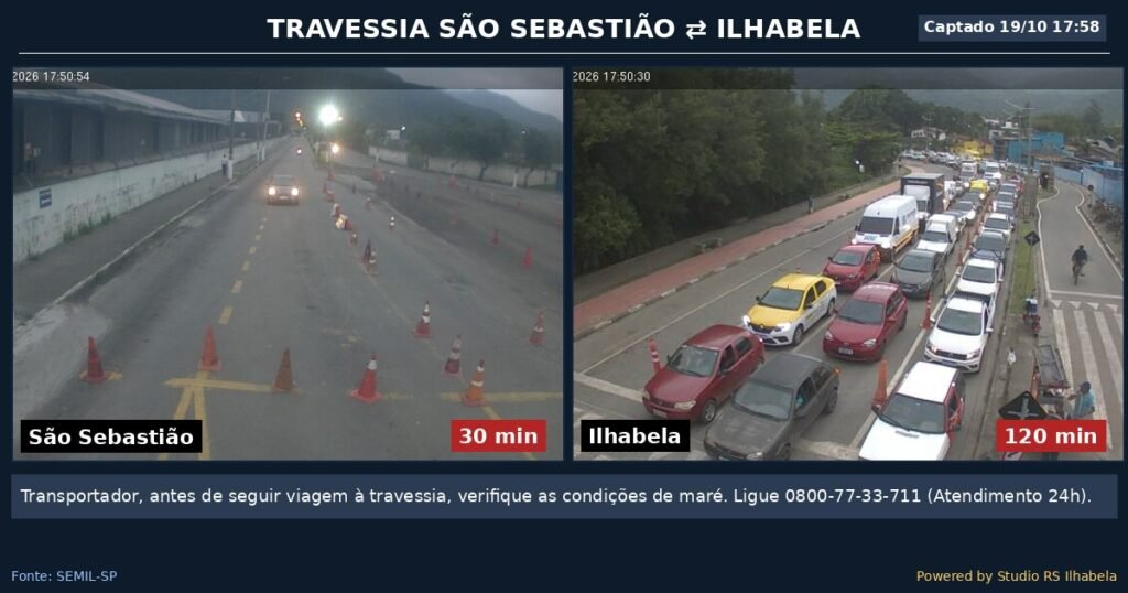 Travessia de Balsa Agora