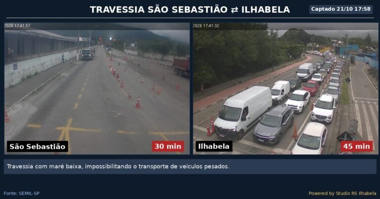 Travessia de Balsa Agora