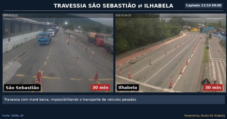 Travessia de Balsa Agora