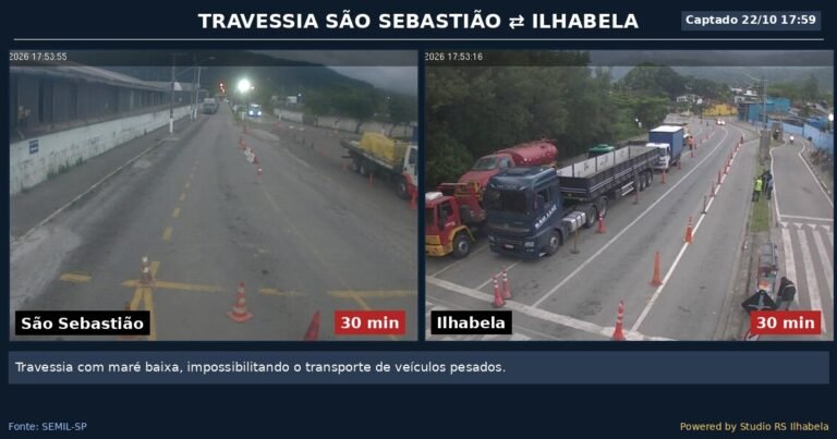 Travessia de Balsa Agora