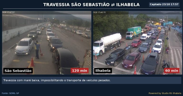 Travessia de Balsa Agora